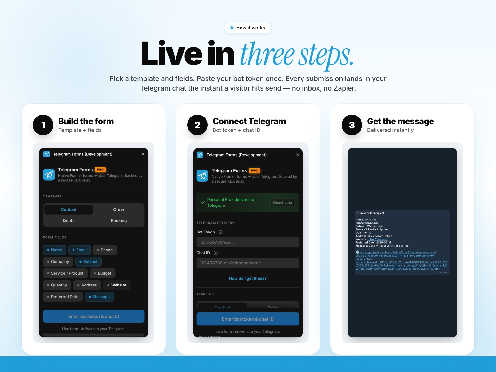 Telegram Forms