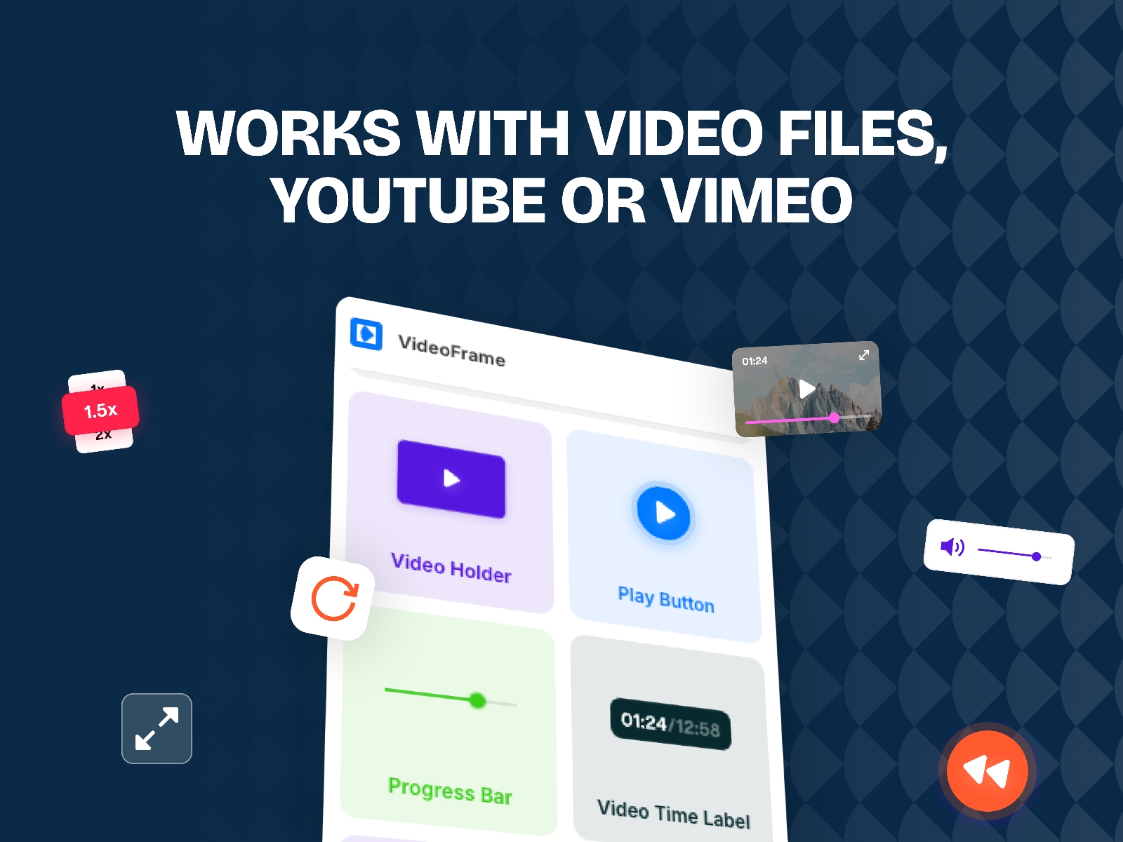 VideoFrame