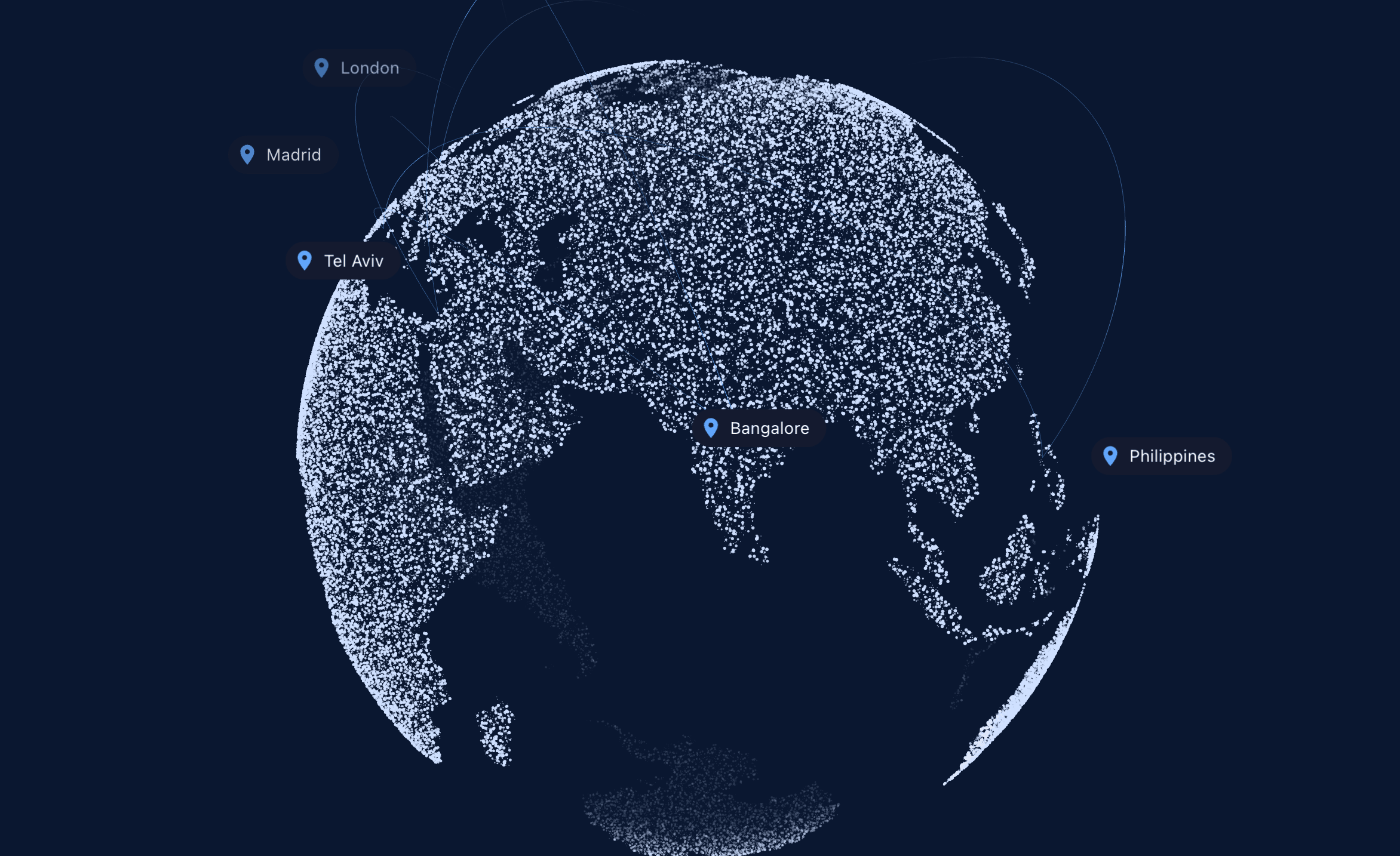Atomic Globe