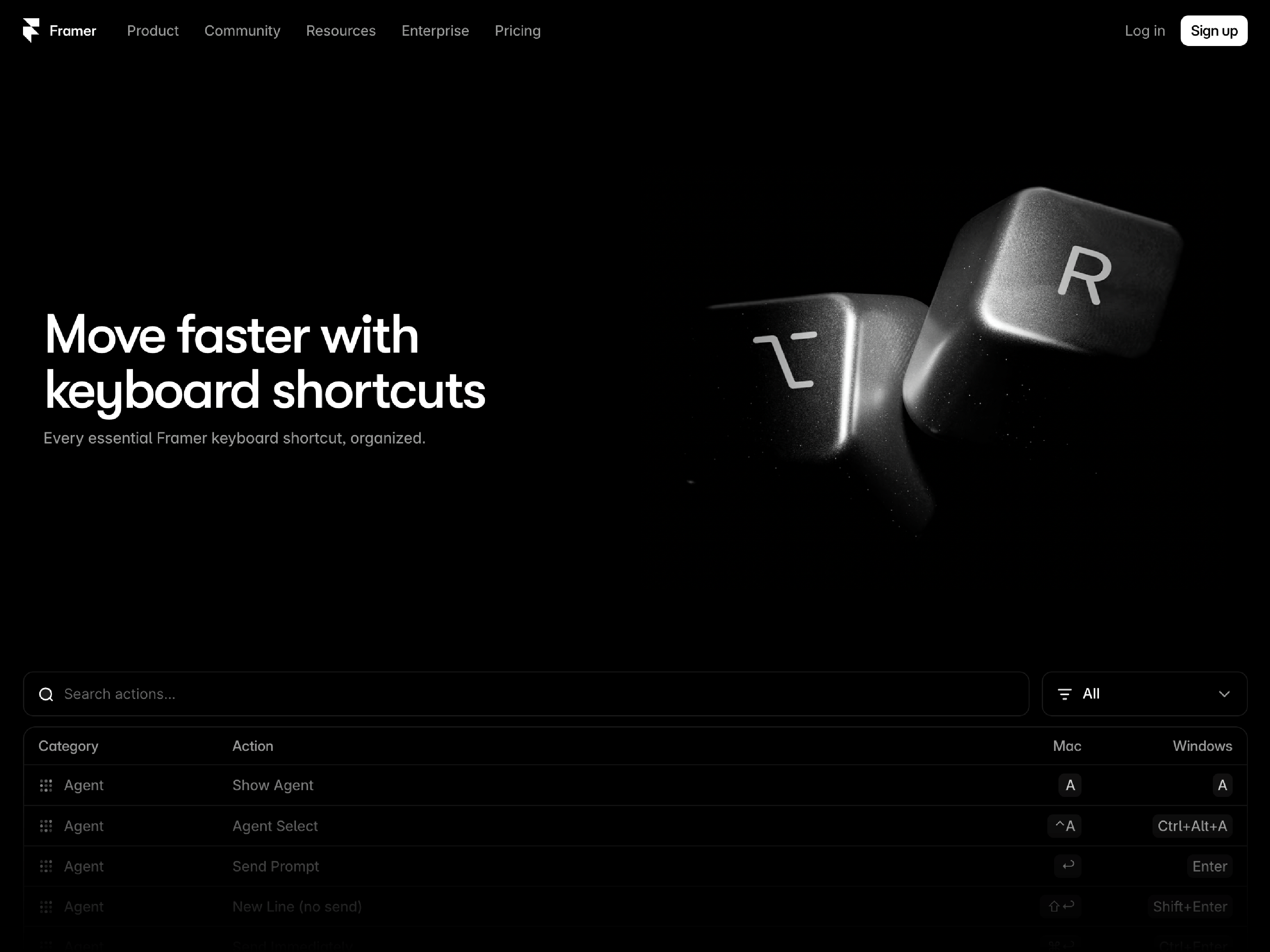 Framer Shortcuts