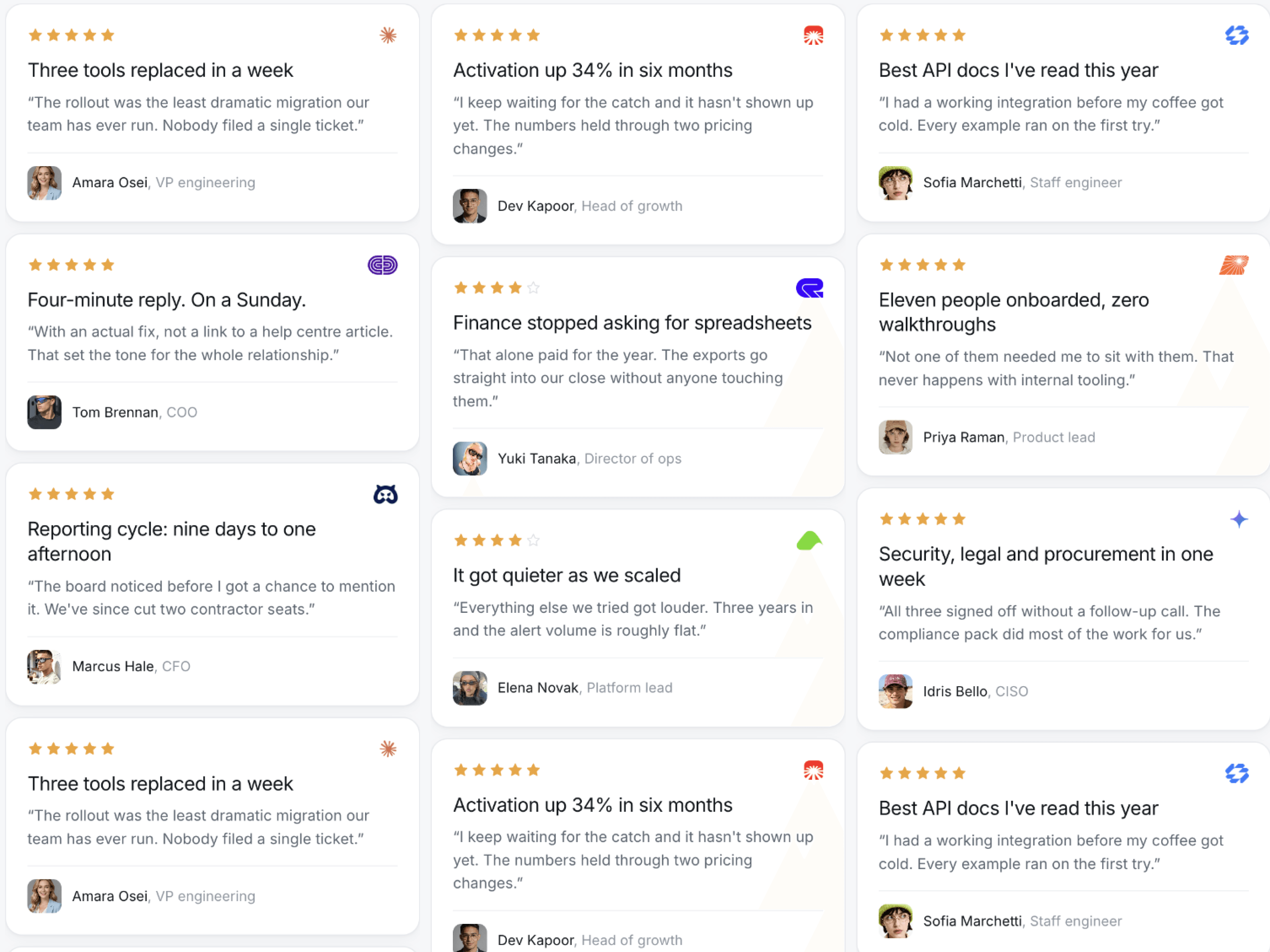 User Review Wall